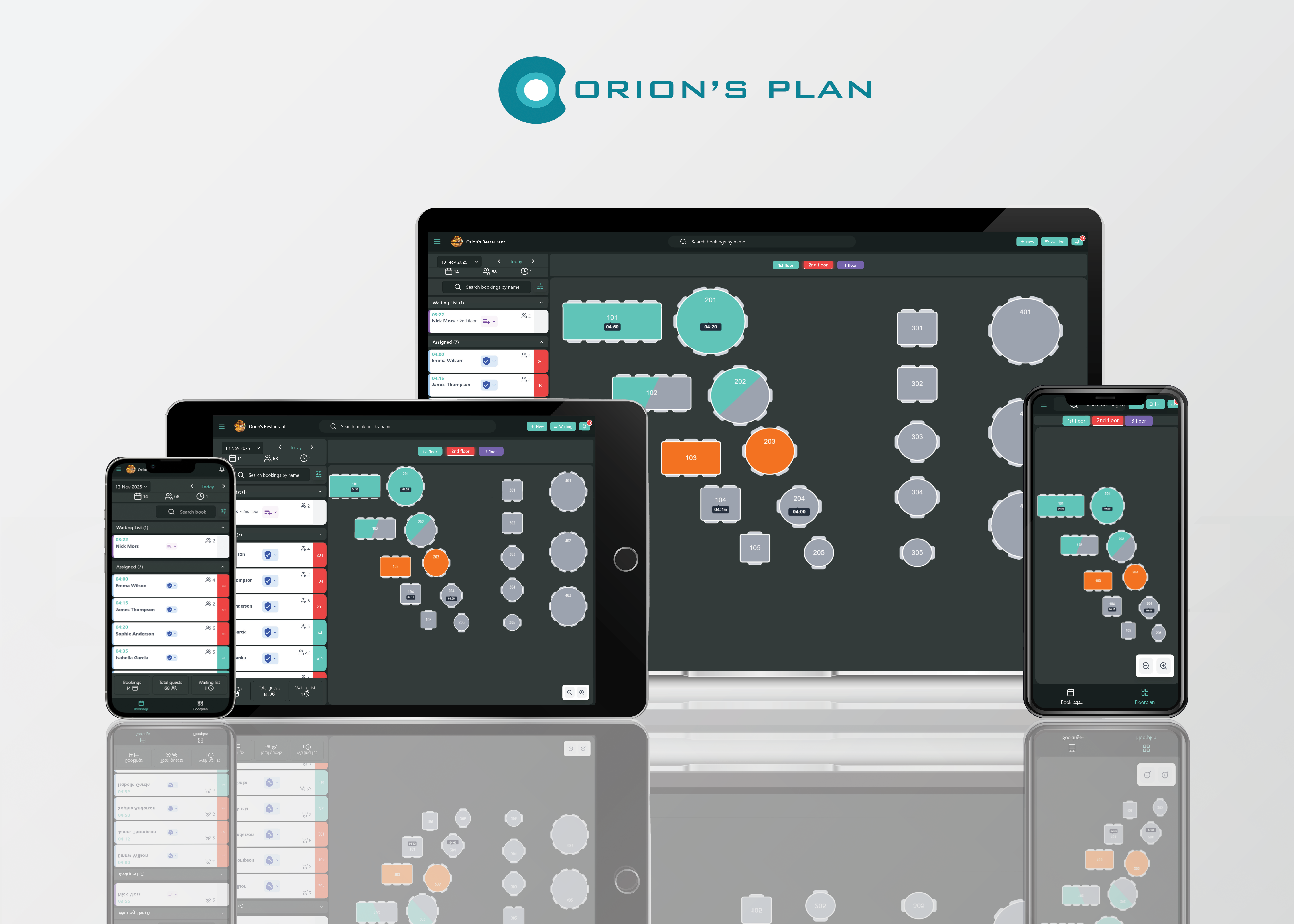 Orion's Plan on desktop, tablet and mobile devices